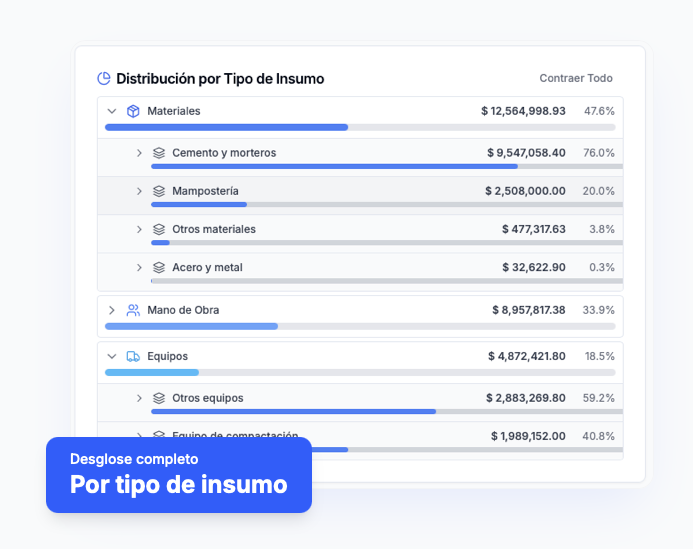 Desglose de insumos generado automáticamente en OneEstimate